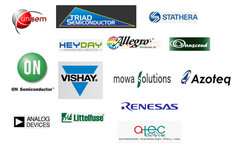 Our Services