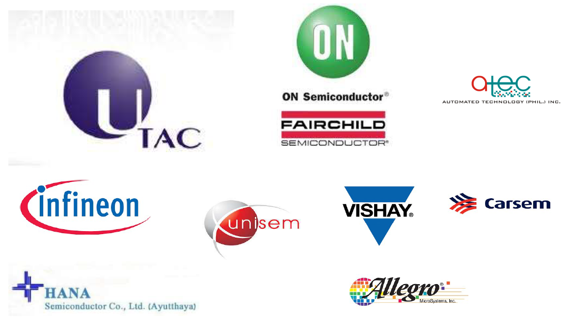 Our Services
